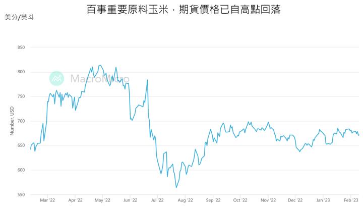 【美股研究報告】百事2022年展現韌性，營運連三年成長，未來仍大有可為?