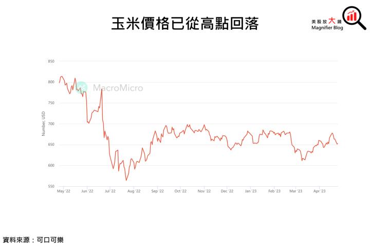 【美股研究報告】可口可樂持續鼓「漲」，是否能成為資金避風港?