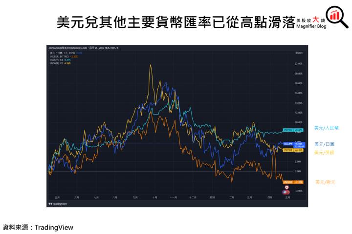 【美股研究報告】可口可樂持續鼓「漲」，是否能成為資金避風港?