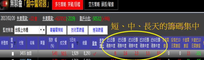 比爾蓋茲:「如果你沒錢，更要學習投資」