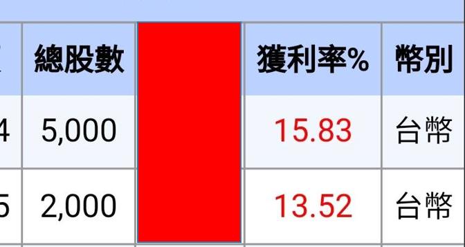 擺脫「鐵飯碗」迷思！要加薪靠自己...物理老師 阿超: 2 天存款『增肥 15％』