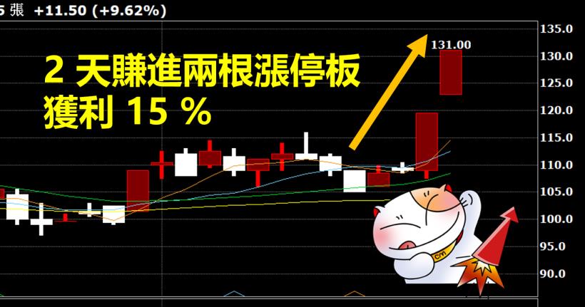 擺脫「鐵飯碗」迷思！要加薪靠自己...物理老師 阿超: 2 天存款『增肥 15％』
