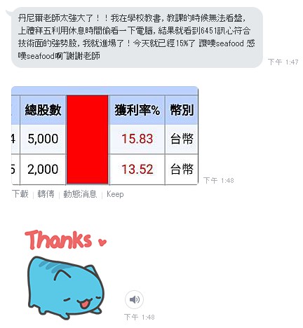 擺脫「鐵飯碗」迷思！要加薪靠自己...物理老師 阿超: 2 天存款『增肥 15％』