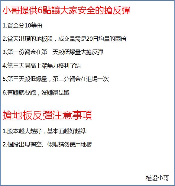 巴菲特：「別人恐懼時我貪婪。」趁股價大跌進場，三天獲利 24,300 元！(附對帳單)