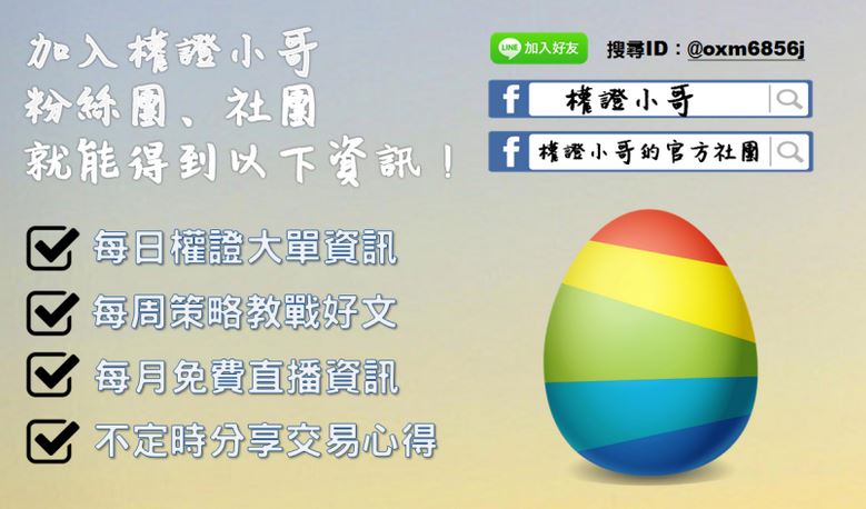 巴菲特：「別人恐懼時我貪婪。」趁股價大跌進場，三天獲利 24,300 元！(附對帳單)