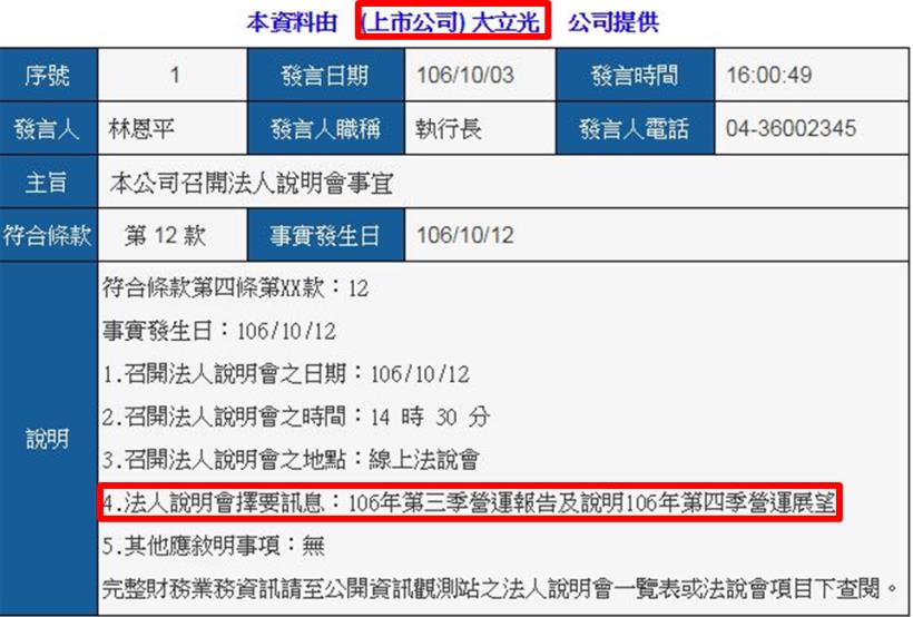 熱錢持續湧進，台積電法說會前「漲不停」！後勢更旺？ 內附未來法說會潛力股...