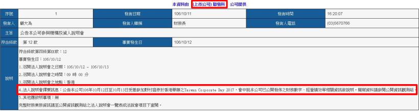 熱錢持續湧進，台積電法說會前「漲不停」！後勢更旺？ 內附未來法說會潛力股...