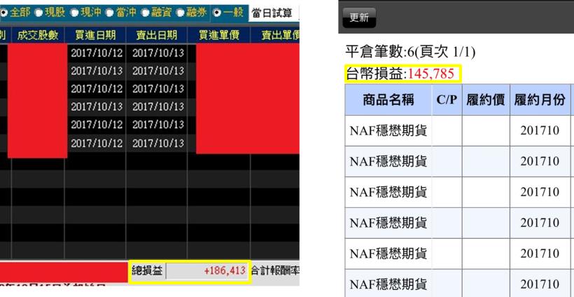 靠 波段飆股，年終加薪！一招「選股絕招」，台半、良維、漢磊 獲利 38％↑