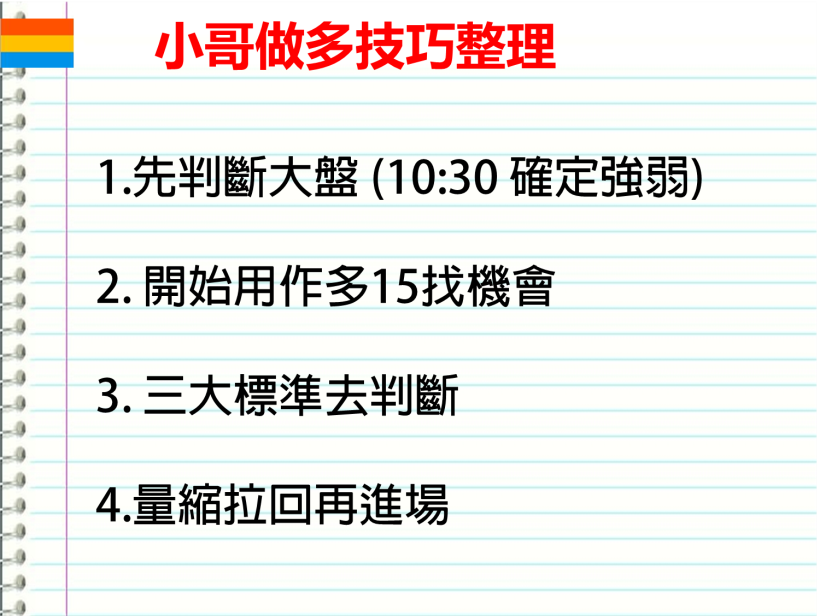 誤信財經新聞「冥牌」，慘賠 21 萬！理化老師利用 4 步驟重新進場，四個月賺回 30 萬！