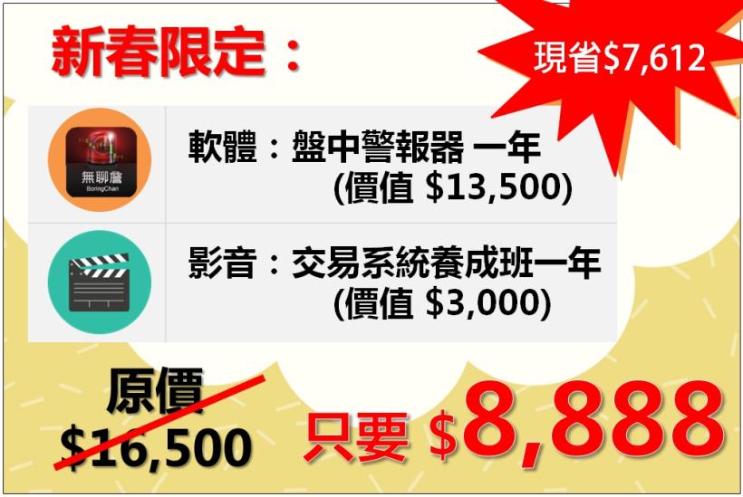 當沖、凹單、不停損，慘賠百萬元！33 歲媽媽：學習「主力投資術」，讓我 1 個月獲利 39％！