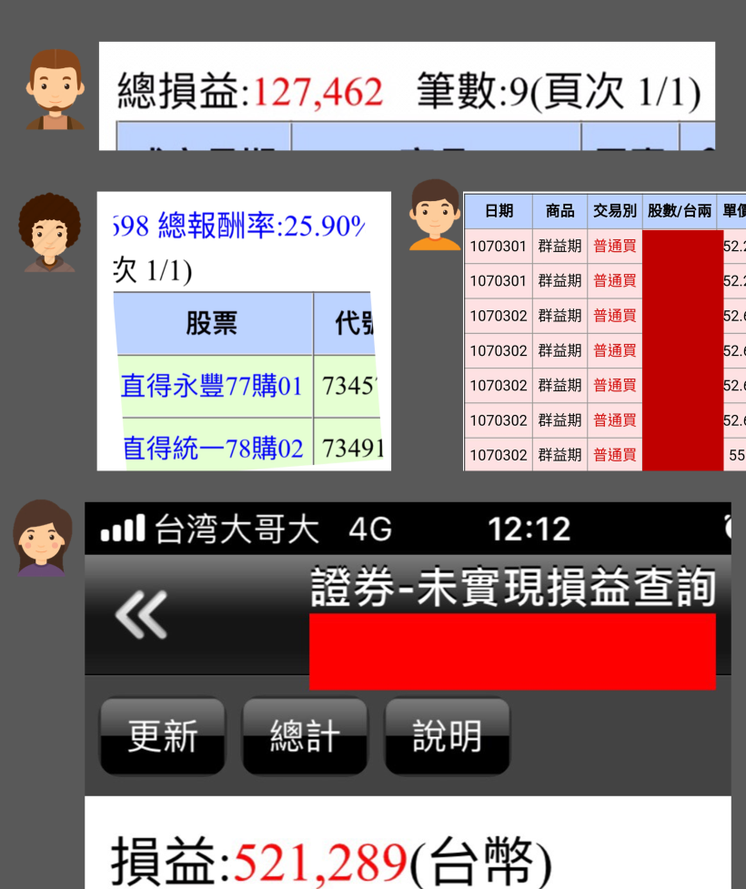 4月_檔「強勢黑馬股」！挑出下一檔為升、柏承、群益期大賺 46 萬！