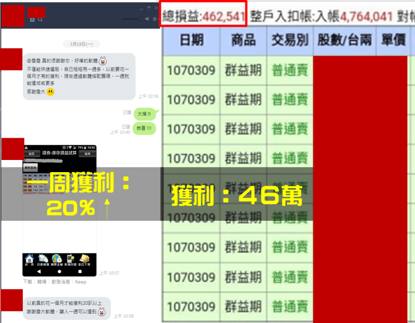4月_檔「強勢黑馬股」！挑出下一檔為升、柏承、群益期大賺 46 萬！