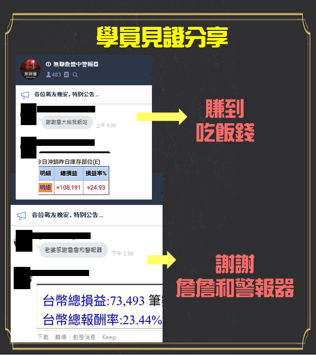 波段、短打雙策略！盤勢震盪必備，讓你提早發現光頡、聚積、智寶，大賺 16 萬