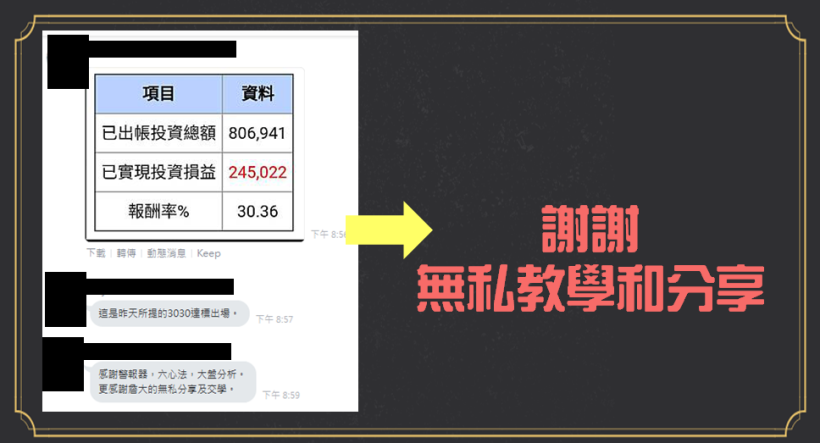 波段、短打雙策略！盤勢震盪必備，讓你提早發現光頡、聚積、智寶，大賺 16 萬