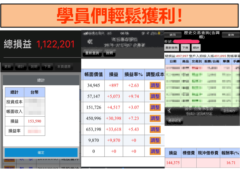 11 月盤勢崎嶇難行...警報器「雙概念股」來助攻，選股勝率超過 85 ％！