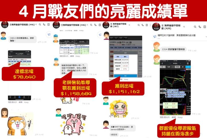 大盤風險高，獲利靠這招！隔日沖策略征服 4 月行情，穩定幫自己加薪！