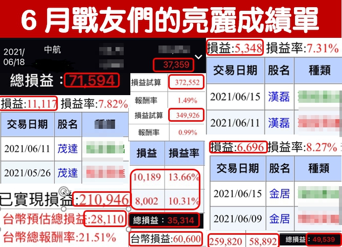 如何擺脫低薪？八年級小鮮肉靠「隔日沖策略」月加薪 30萬 ！