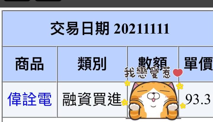 【VIP專屬】必看！愛德恩APP選股邏輯 - 2436 偉詮電為例