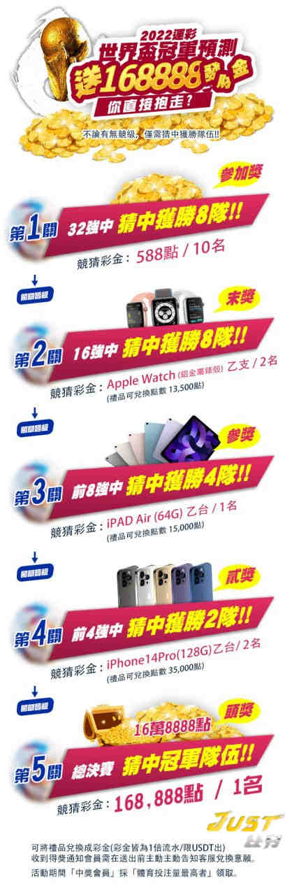 2022世界盃門票夭壽貴！還是看2022世界盃賽程，直播就好了