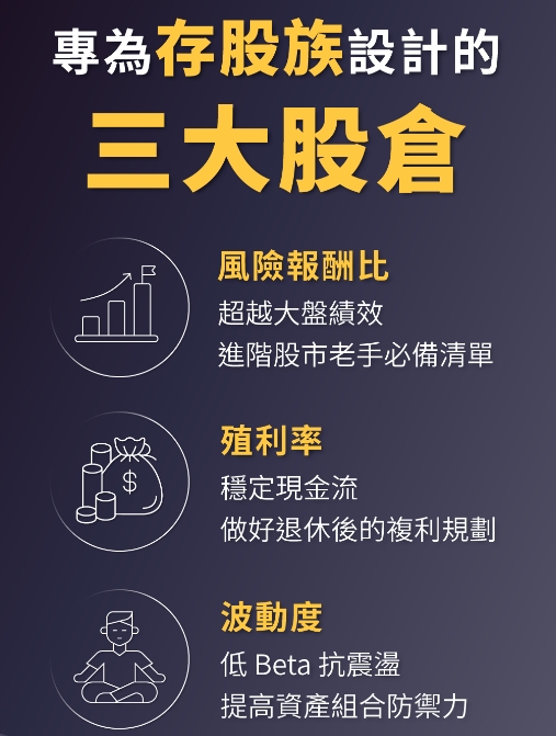 【金融股報告】3月自結EPS & 籌碼變化 & 價值區間