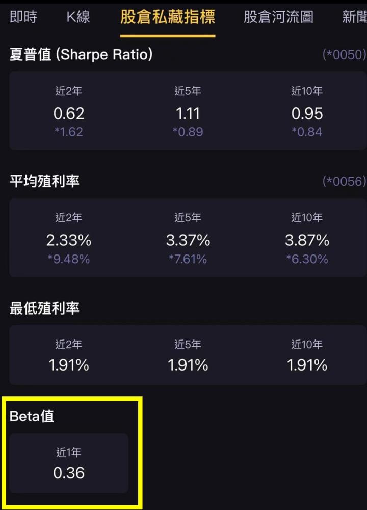 【搶先看】中興電 (1513) 國內重電龍頭 在手訂單滿到3年 績優潛力股 //BC股倉