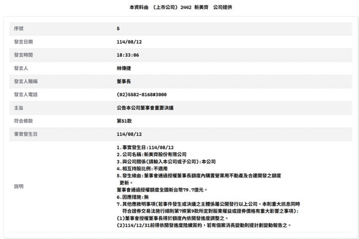 【搶先看】興富發(2542) 營建新週期起漲點? 3個重要觀察! //BC股倉