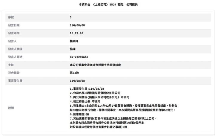 【搶先看】興富發(2542) 營建新週期起漲點? 3個重要觀察! //BC股倉