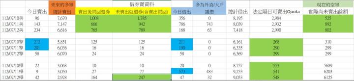 《鬼道》致富：什麼時候是盡頭？ 