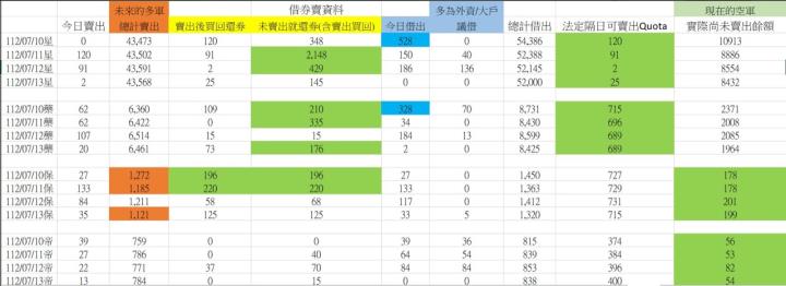 旱則資舟，水則資車