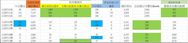 旱則資舟，水則資車