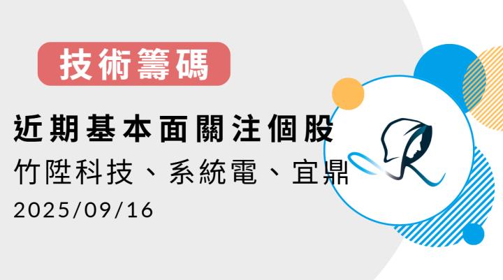 【技術籌碼】贏勢股 APP 選股-竹陞科技、系統電、宜鼎-20250916