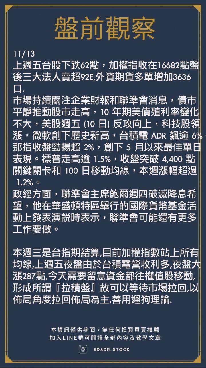 11/13七公盤前重點！1分鐘掌握必觀察族群及最新時事資訊，一目了然市場方向！