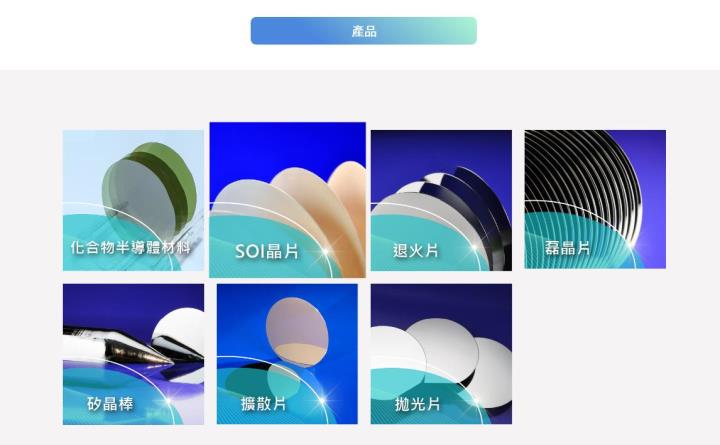 【台股研究報告】環球晶6488長約價量齊揚，2023穩健獲利!