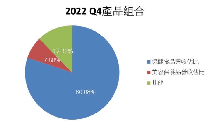 【台股研究報告】中國疫後消費復甦題材發酵,大江(8436)本周股價大漲14%