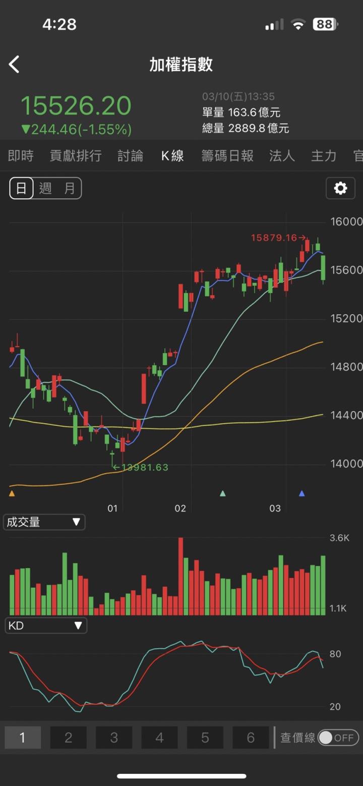充電樁商機無限，「他」直衝漲停，營運大進補