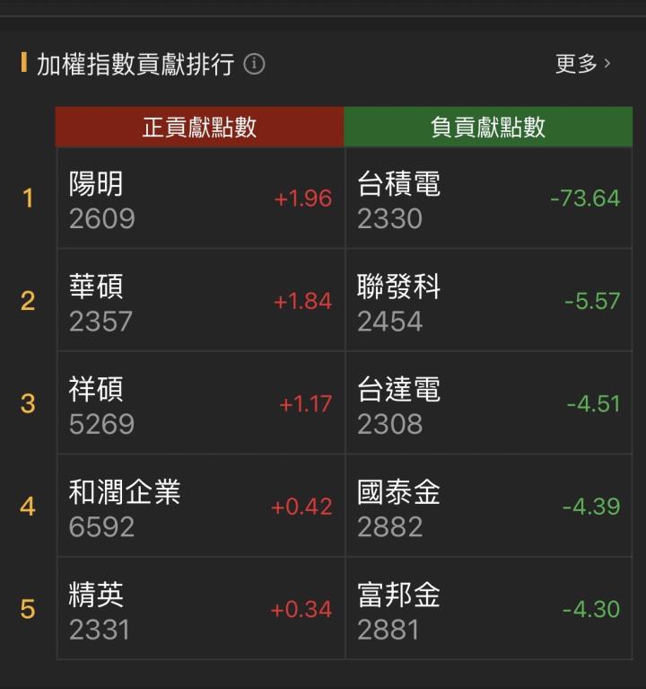 充電樁商機無限，「他」直衝漲停，營運大進補
