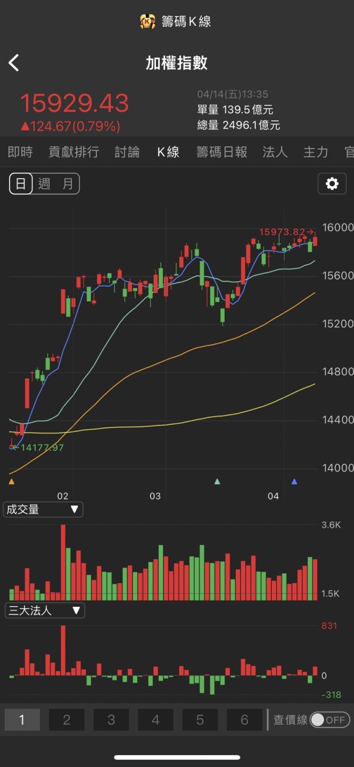搭上AI題材特快車，「他」直衝漲停，股價一路狂飆