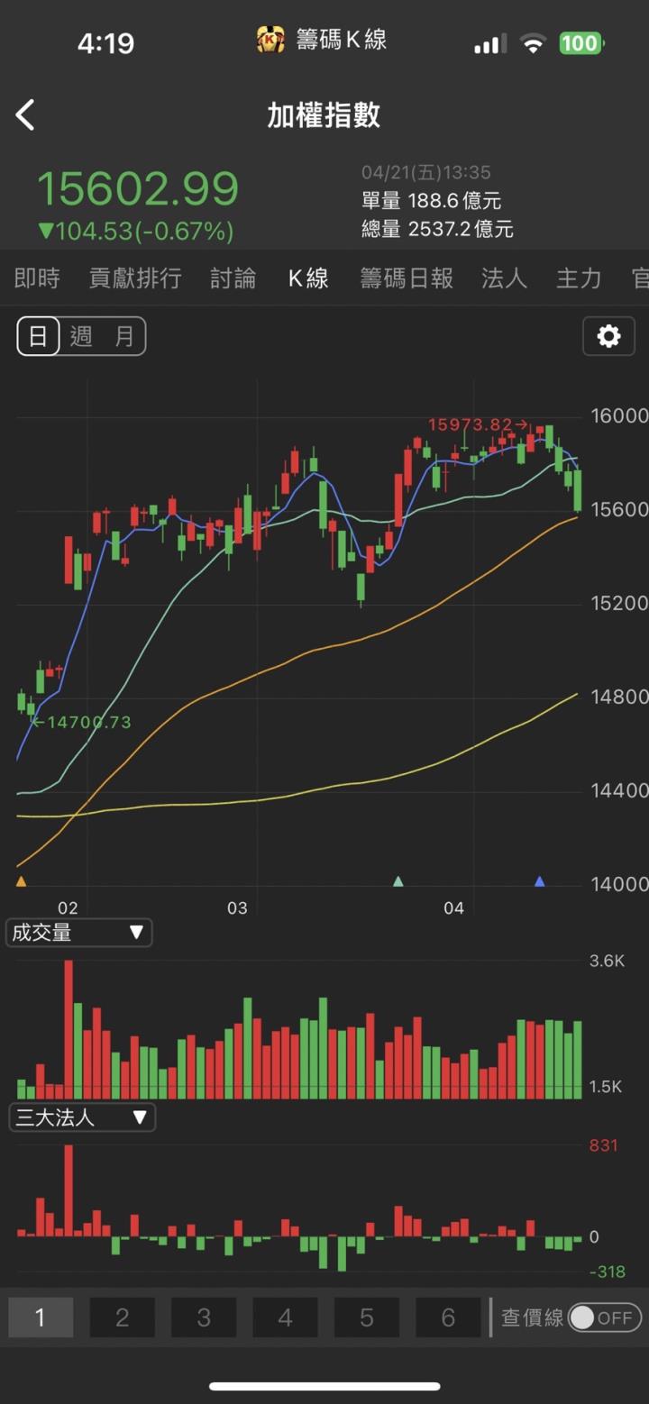 碳權題材引爆，「他」直奔漲停，商機無可限量