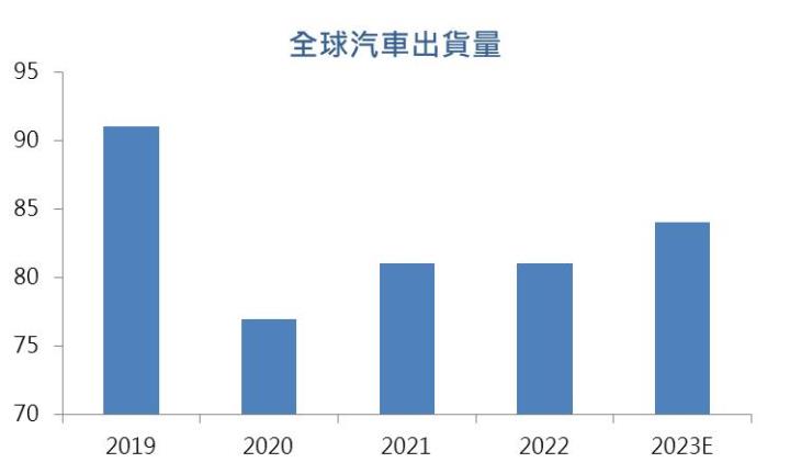 【台股研究報告】京元電子(2449)AI應用將迎大爆發,投信瘋狂加碼!
