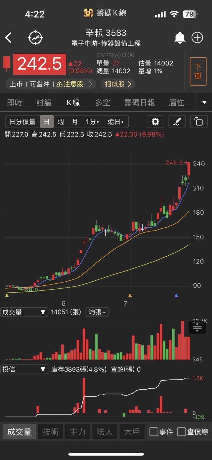 AI伺服器業務下半年迎來大爆發，「他」飆漲停，市佔率有望突破40％！