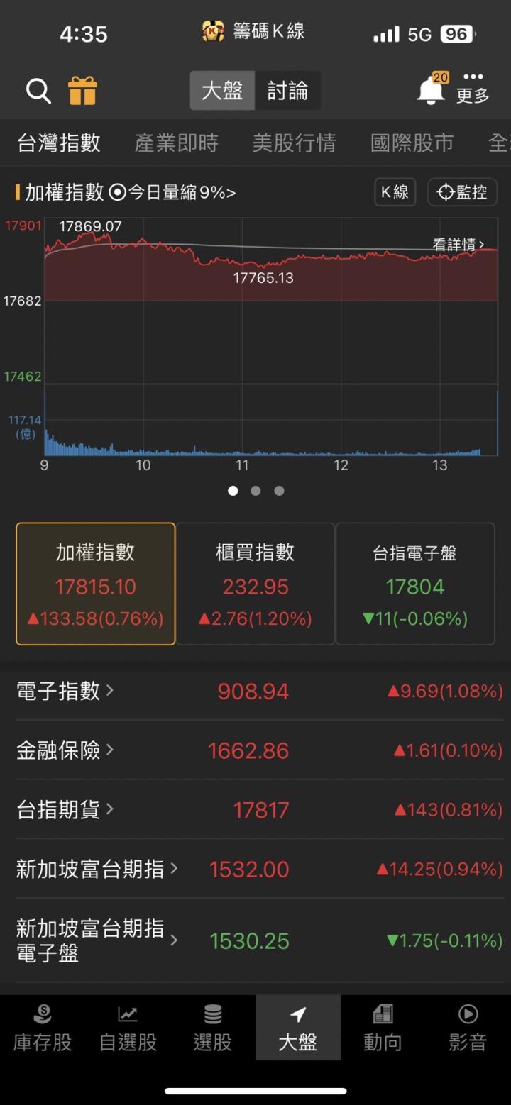 AI伺服器大單湧入,「他」強攻漲停,股價再創歷史新高!