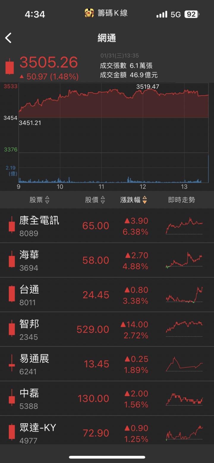 破百億訂單排隊入帳,「他」直奔漲停,訂單滿到2025年!