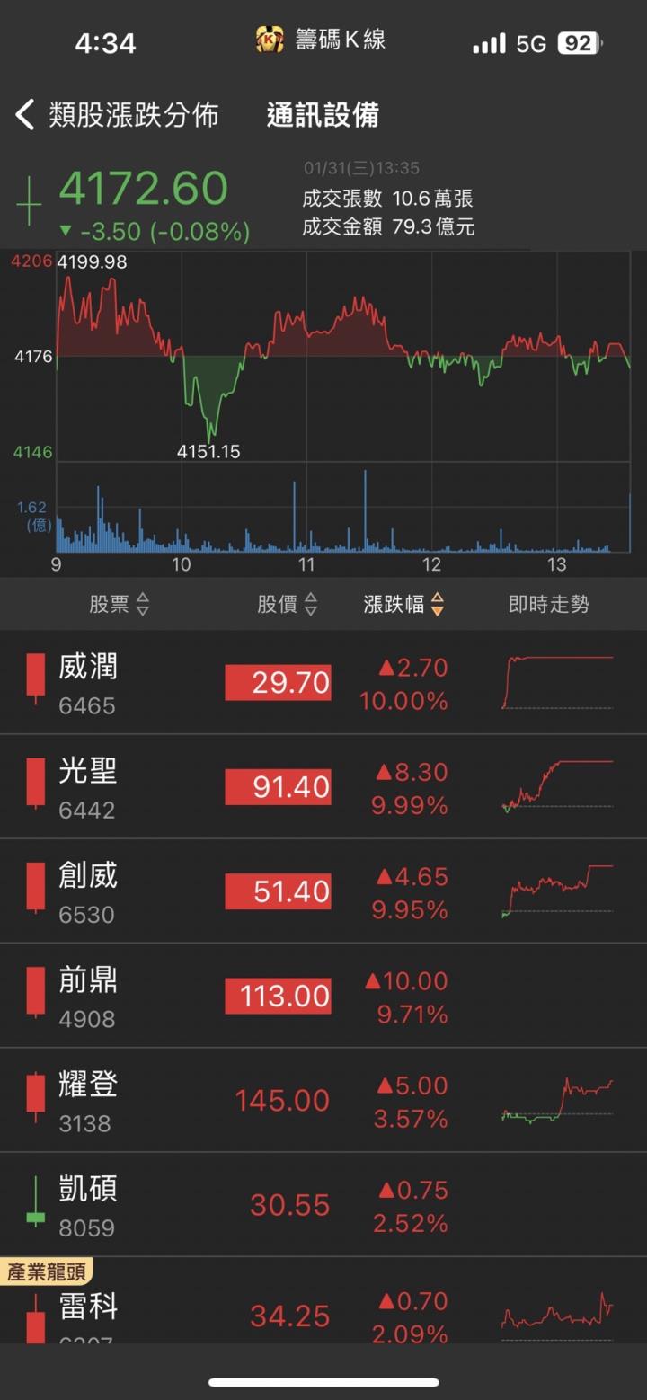 破百億訂單排隊入帳,「他」直奔漲停,訂單滿到2025年!