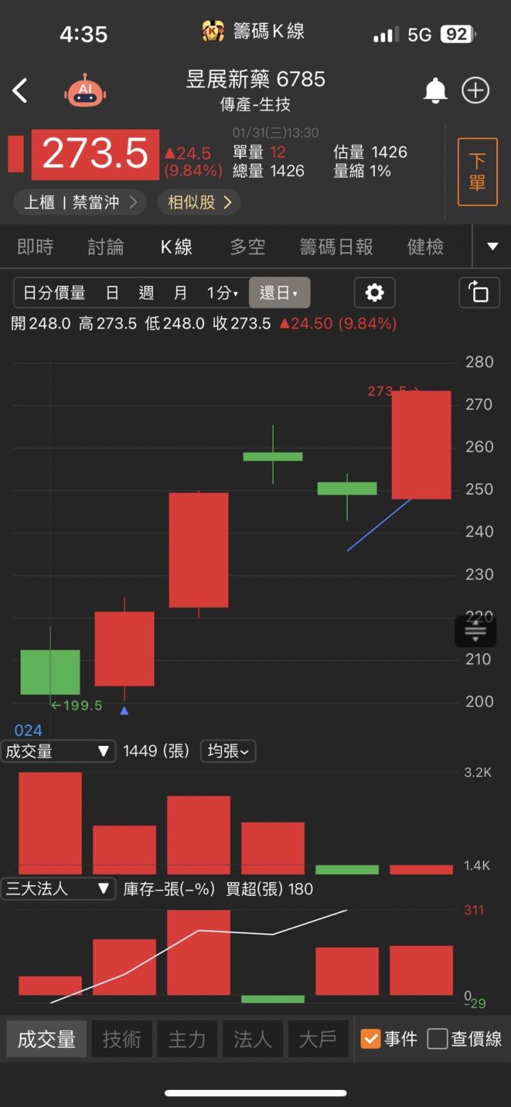 破百億訂單排隊入帳,「他」直奔漲停,訂單滿到2025年!