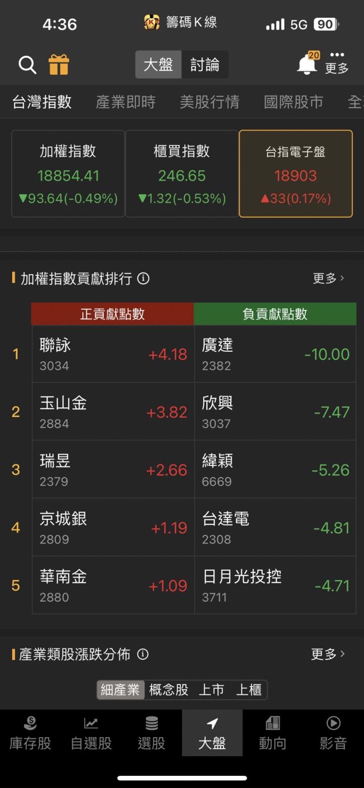 大舉進攻北美市場,「他」急拉漲停,5萬張買單排隊上車!
