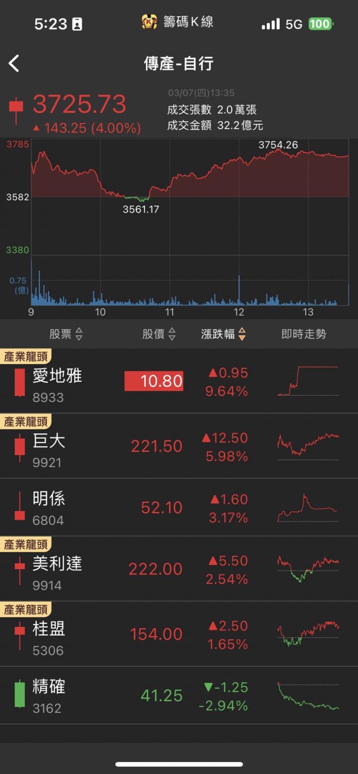 AI大單湧入,「他」股價飆漲停,2024年獲利大爆發!