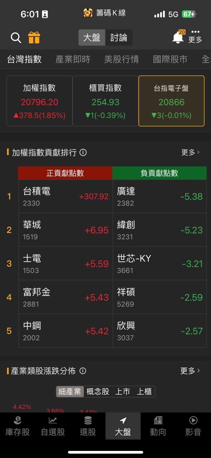 隱藏版軍工概念股,「他」強攻漲停,3月營收翻倍增!