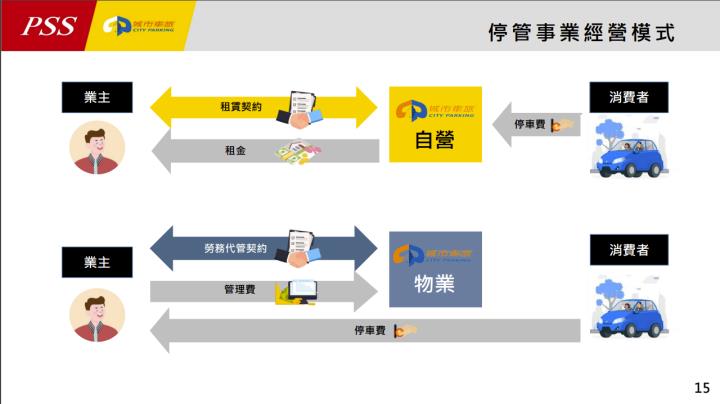 台電電網訂單滿載，「他」股價亮燈漲停，Q1 EPS高居同業之冠！
