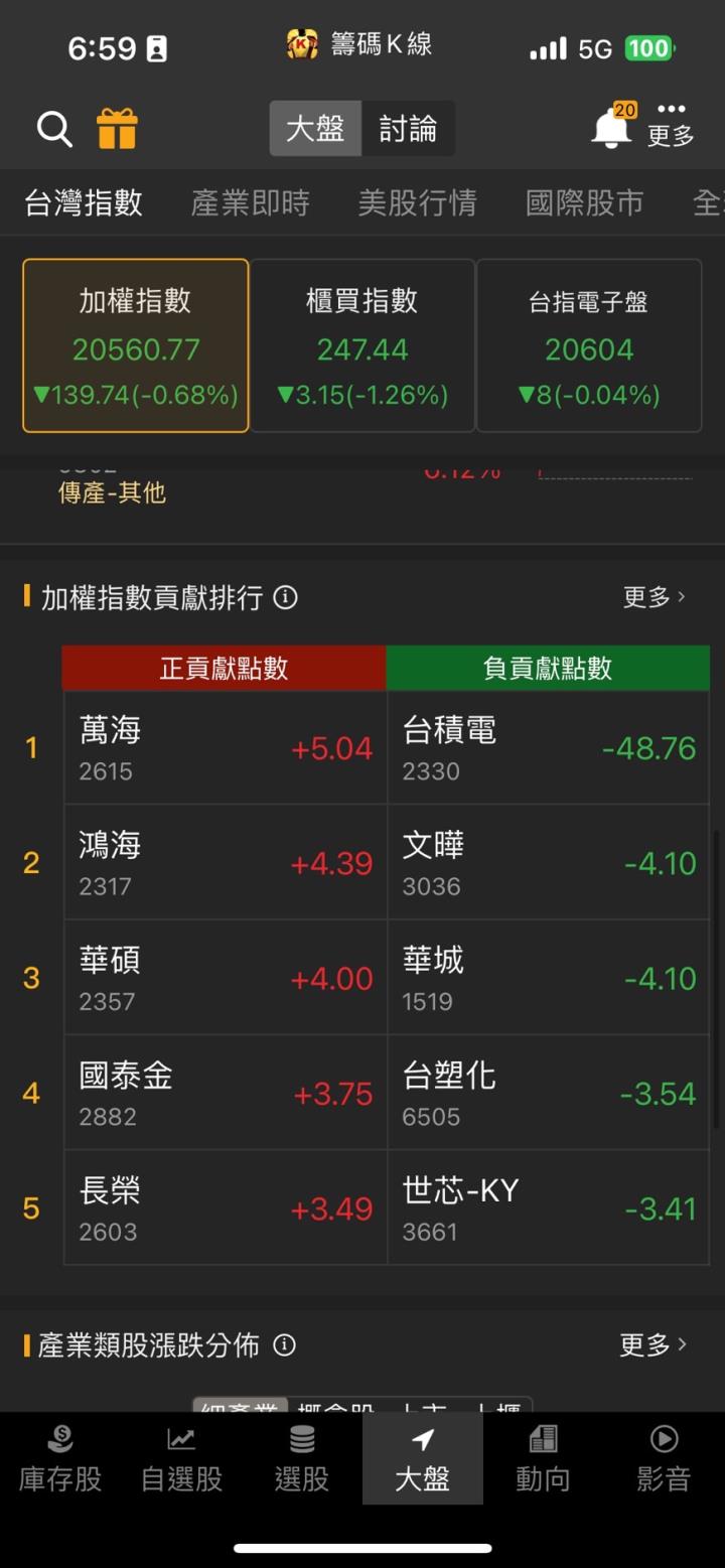 「他」Q1獲利創新高,股價漲停表態,單季獲利大增1.5倍!