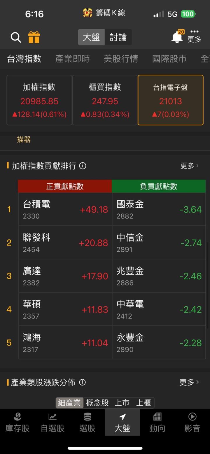 AI PC漲翻天,「他」領軍漲停,Q1獲利大增3成!
